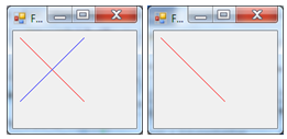 If we do not draw in Paint then the blue line disappears when maximizing after minimizing.