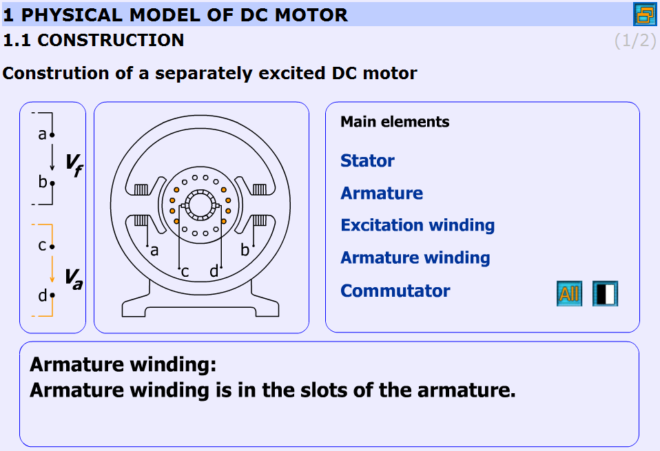 A DC szervomotor felépítése (http://dind.mogi.bme.hu/animation/chapter1/1.htm)