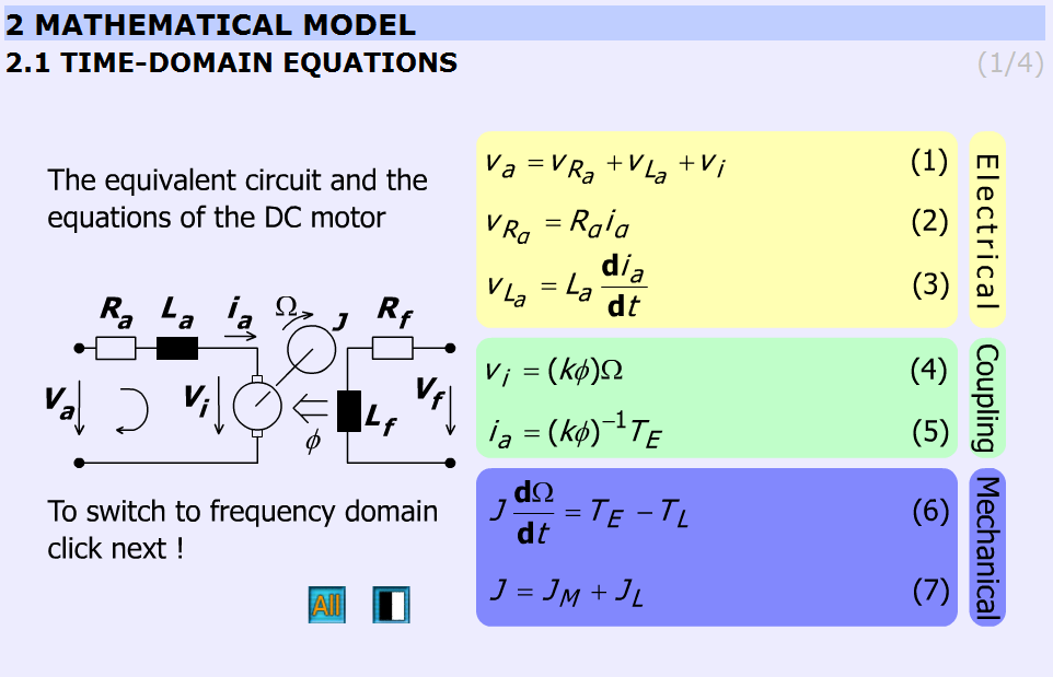 Időtartomány egyenletek (http://dind.mogi.bme.hu/animation/chapter2/2.htm)