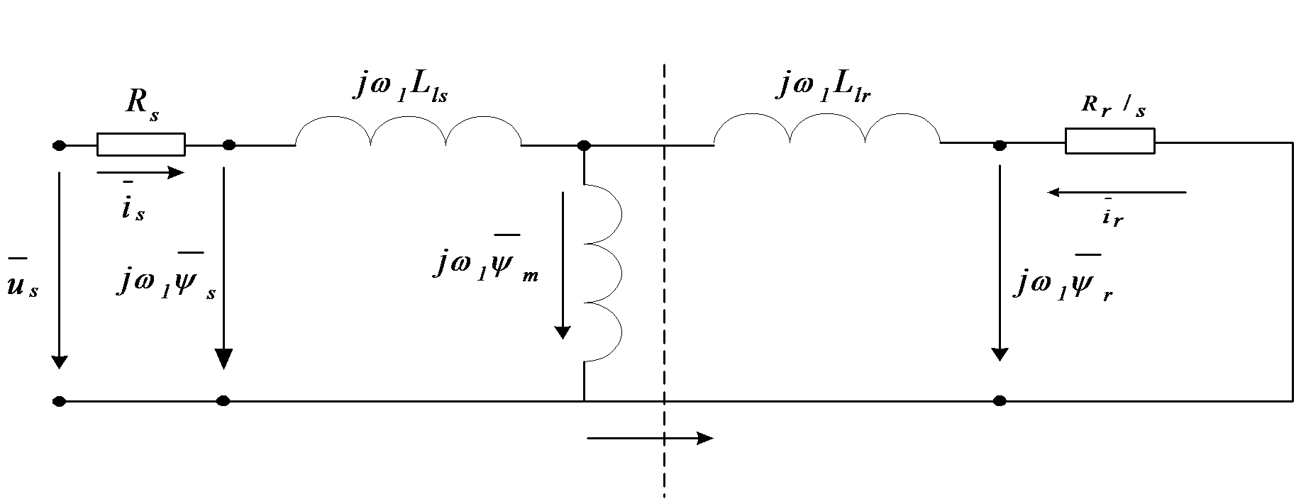 Equivalent circuit of the AC motor in normal operation