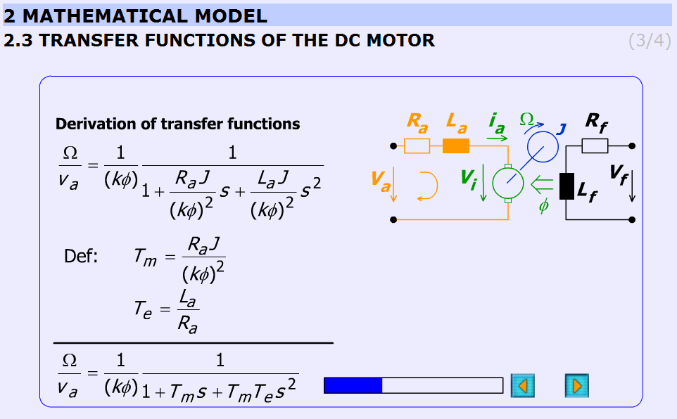 Derivation of transfer function of the DC motor (http://dind.mogi.bme.hu/animation/chapter2/2_2.htm)