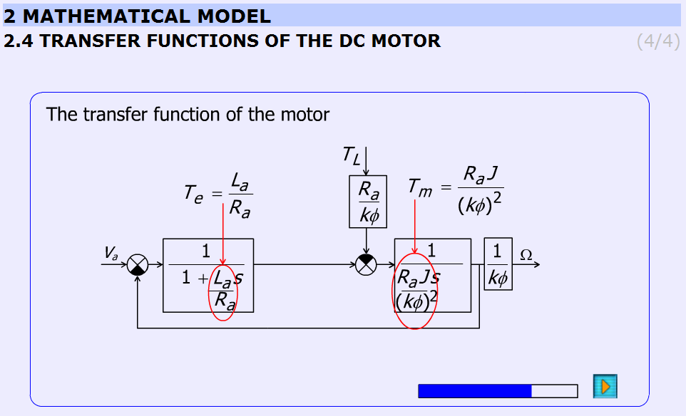 Derivation of the time constants of the DC motor (http://dind.mogi.bme.hu/animation/chapter2/2_3.htm)