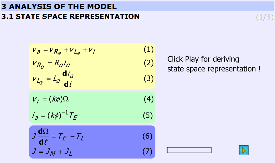 Derivation of state space representation (http://dind.mogi.bme.hu/animation/chapter3/3.htm)