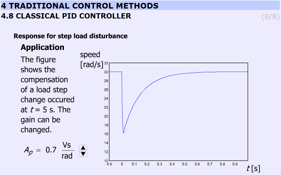 Response for load disturbance (http://dind.mogi.bme.hu/animation/chapter4/4_7.htm)