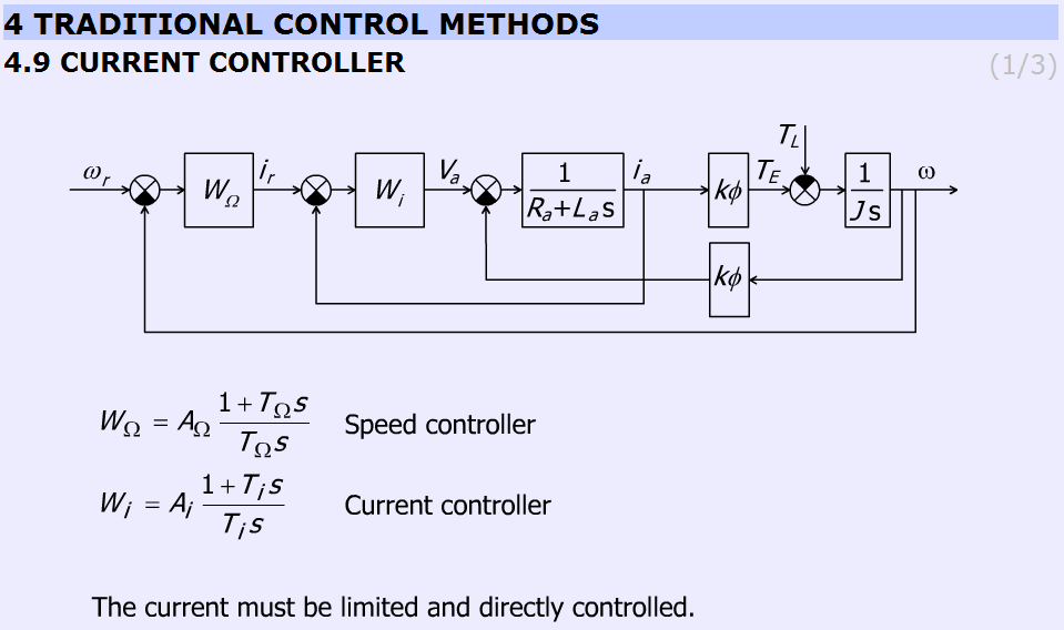 Speed and current controller (http://dind.mogi.bme.hu/animation/chapter4/4_8.htm)