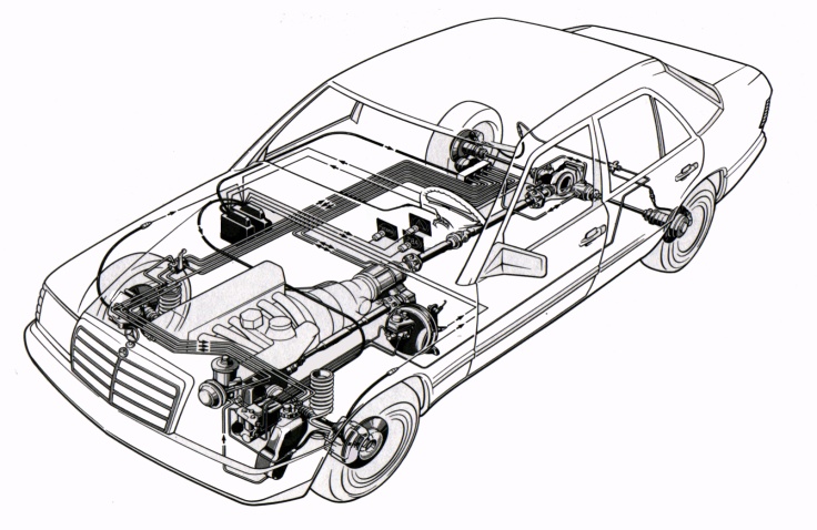 Mercedes 4matic automatikus működésű differenciálzárakkal az osztóműben és a hátsó futóműnél.