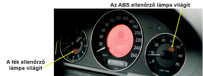 Meghibásodás esetén a sebességmérő középső része piros színben világít, így láthatóvá válik az azon feltüntetett stop tábla és az aktuális hibára vonatkozó üzenet. Ezen kívül világít a piros fék ellenőrző és a sárga ABS ellenőrző lámpa is.