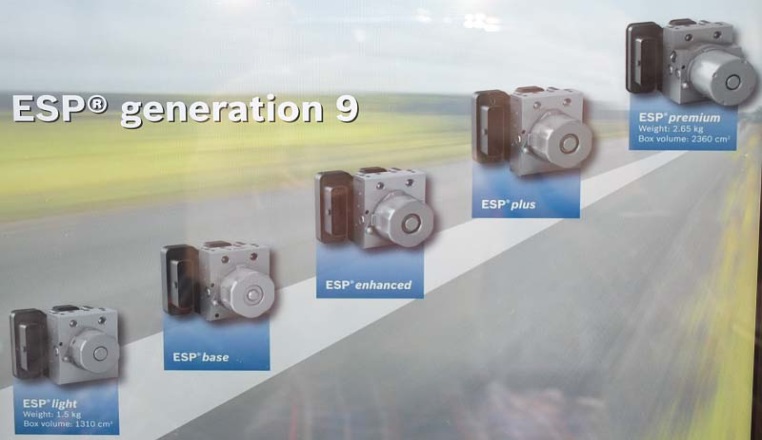 A Bosch ESP rendszer 9. generációja.