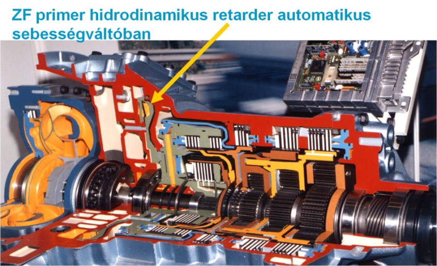 Primer beépítésű hidrodinamikus retarder elektronikus vezérlésű bolygóműves automatikus sebességváltóban