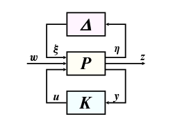 P-K-Delta struktúra