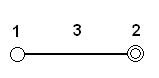 L4(23) terv lineáris gráfja