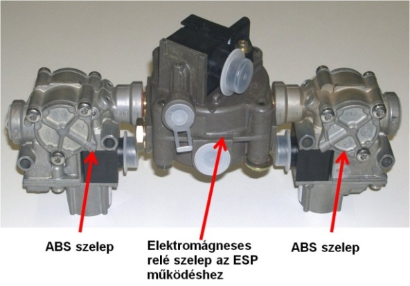 Az ESP rendszerré bővítéshez alkalmazott elektromágneses relé szelep és az ABS szelepek előszerelhetők