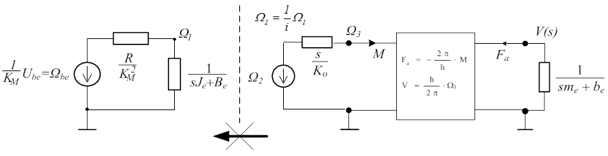 A két alrendszer egyszerűsített impedancia modellje