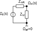 A hajtó alrendszer egyszerűsített és mechanikai szögsebesség osztóként előállított impedancia hálózat modellje