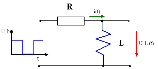 R_L áramkör be és kikapcsolásakor keletkező tranziens jelek