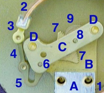 A Bourdon-csöves nyomásmérő finommechanikai szerkezete