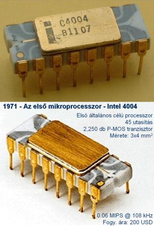 Az első kereskedelmi forgalomba hozott mikroprocesszor