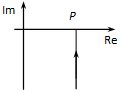 diagramja