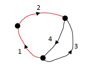 Áramkör és hálózat gráfja a kijelölt feszítőfával (feszítőfa ágai 1 és 2)