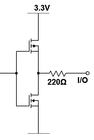 Equivalent circuit of an output pin. Direction of I/O pins depending on configuration see chapter 4.9