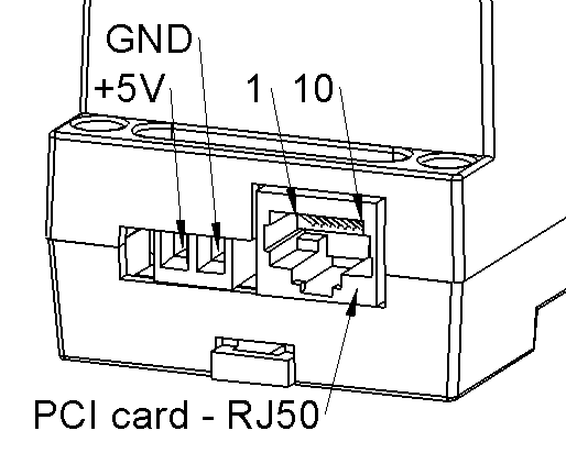 Pinout of PCI card (RJ50) connector and power input terminals