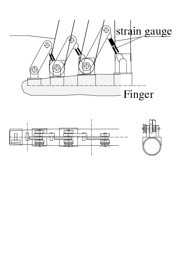 Mechanical structure of the sensor glove