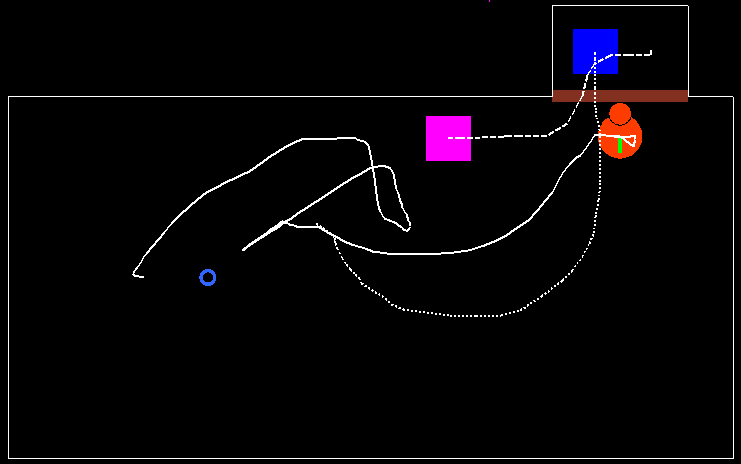 SST szimuláció, a ‘DogGoesToDoor’ viselkedés komponens által kiváltott nyomvonal