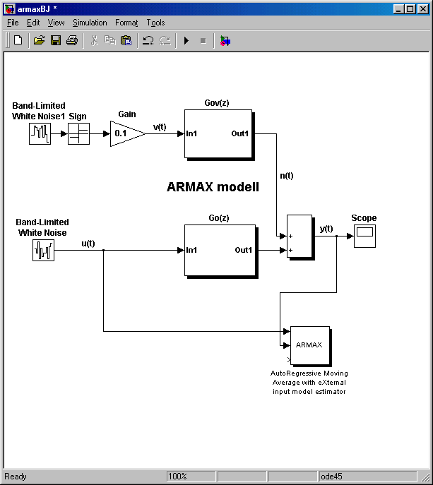 Az ARMAX modell SIMULINK felületen