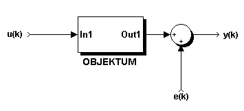 Az OE modell struktúrája