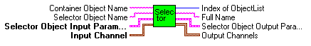 A Selector objektum bemenő és kimenő paraméterei