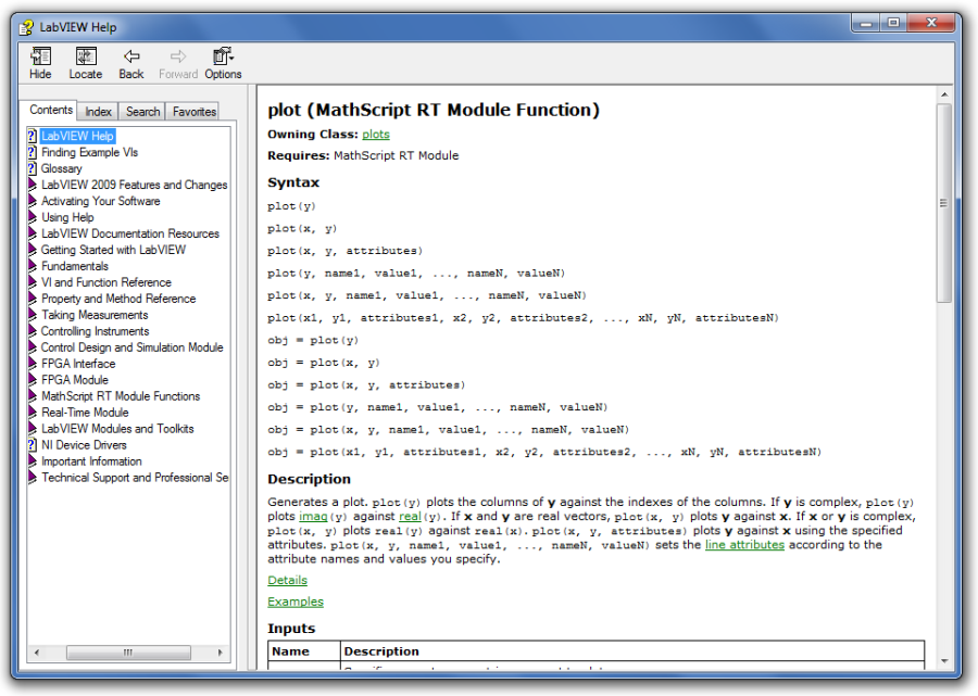 A MathScript program Segítség ablaka