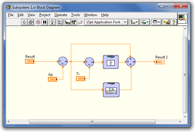 A létrehozott új szimulációs alprogram (Subsystem1) diagram panelja