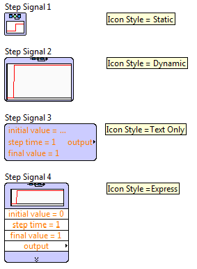 Az Ugrás függvény (Step Signal) ikonjának megjelenési formái