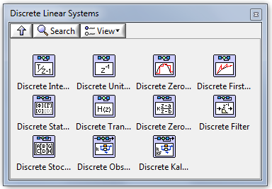 A Mintavételes lineáris rendszerek (Discrete Linear Systems) paletta elemei