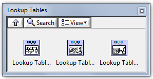 A Táblázattal megadott szimulációs paraméterek (Lookup Tables) paletta elemei