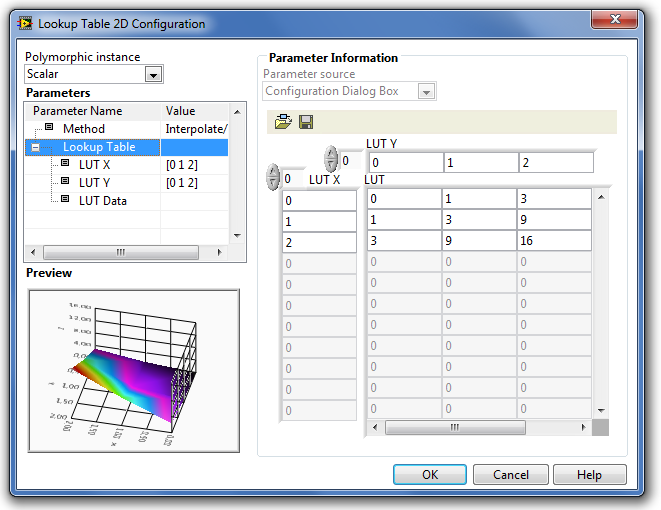 A Lookup Table 2D (Kétdimenziós táblázati függvény) paraméter-beállító ablaka