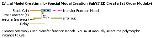 Az egytárolós tag modelljének létrehozása (CD Construct Special TF Model.VI) program segítség (Help) információs ablaka