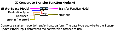 Modell átalakítás átviteli függvény alakra (CD Convert to Transfer Function Model.vi) program segítség (Help) információs ablaka