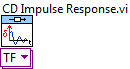 Az egységimpulzus bemenetre adott válaszfüggvény (CD Impulse Response.vi) program ikonja