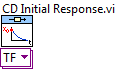 A kezdeti értékkel rendelkező rendszer válaszfüggvényének (CD Initial Response.vi) program ikonja