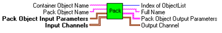 A Pack objektum bemenő és kimenő paraméterei