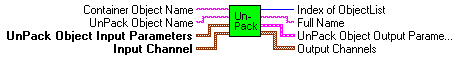Az UnPack objektum bemenő és kimenő paraméterei