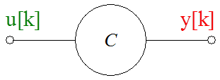 A bemenő jelet C konstanssal szorzó blokk (végrehajtása a k·h időpontban történik)